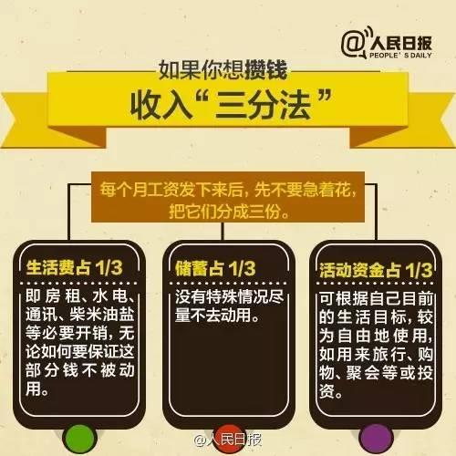 無論你的月收入多少，一定記得分成 3 份！