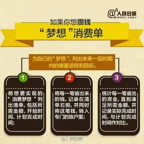 無論你的月收入多少，一定記得分成 3 份！